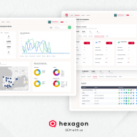 Hexagon, campañas SEM automáticas en 10 plataformas